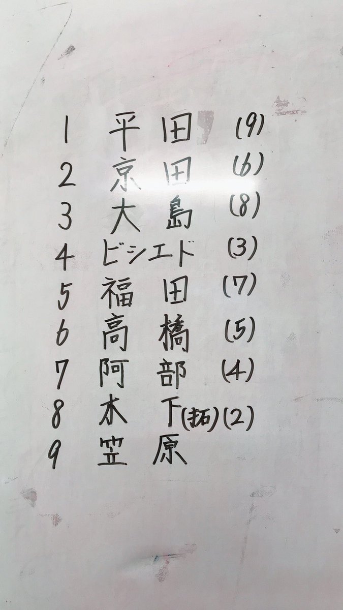 ドラゴンズは今日から神宮球場でスワローズ戦3連戦です！
本日のスタメンです。
熱いご声援よろしくお願いします。