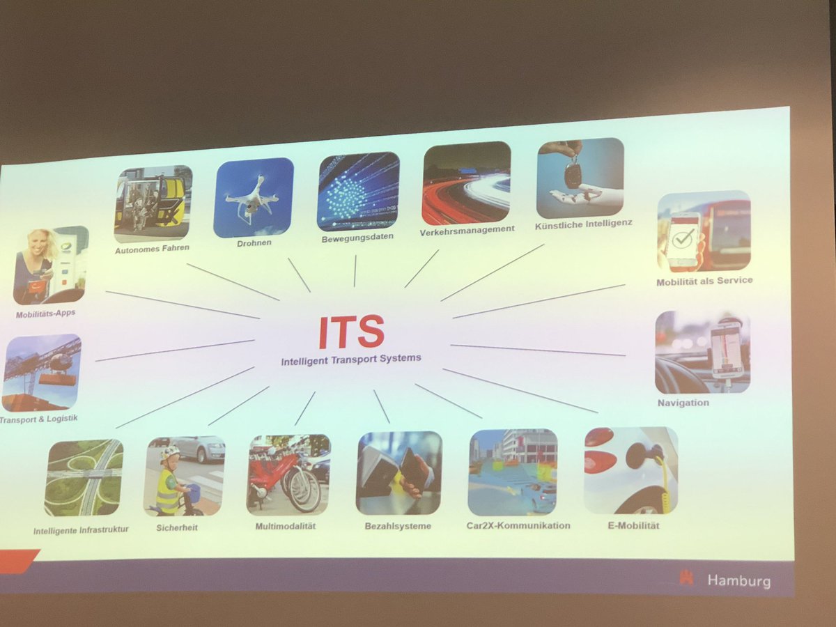 AdvoCoder_UG's tweet image. #Deloitte Inspiration Breakfast heute zum Thema „The Future of Urban #Mobility“ - Erster Vortrag von der #hochbahn