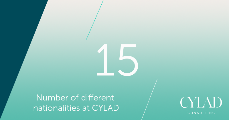 CYLADconsulting's tweet photo. Among our 90 collaborators, we have 15 different nationalities represented at CYLAD. We are proud to have such a cultural diversity. This mix of culture fosters open-mindedness &amp; encourages curiosity, 2 pillars that are part of our DNA. 
#culturemix https://t.co/owa3cGxLPe