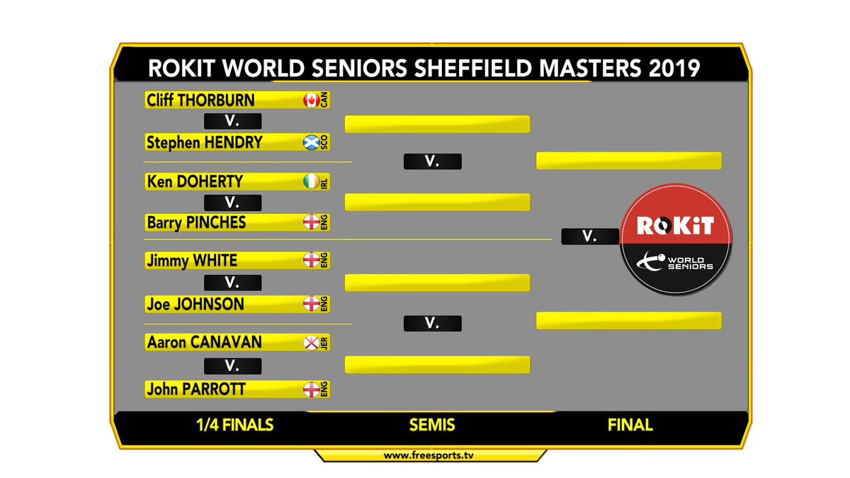 Snooker Legends tweet media