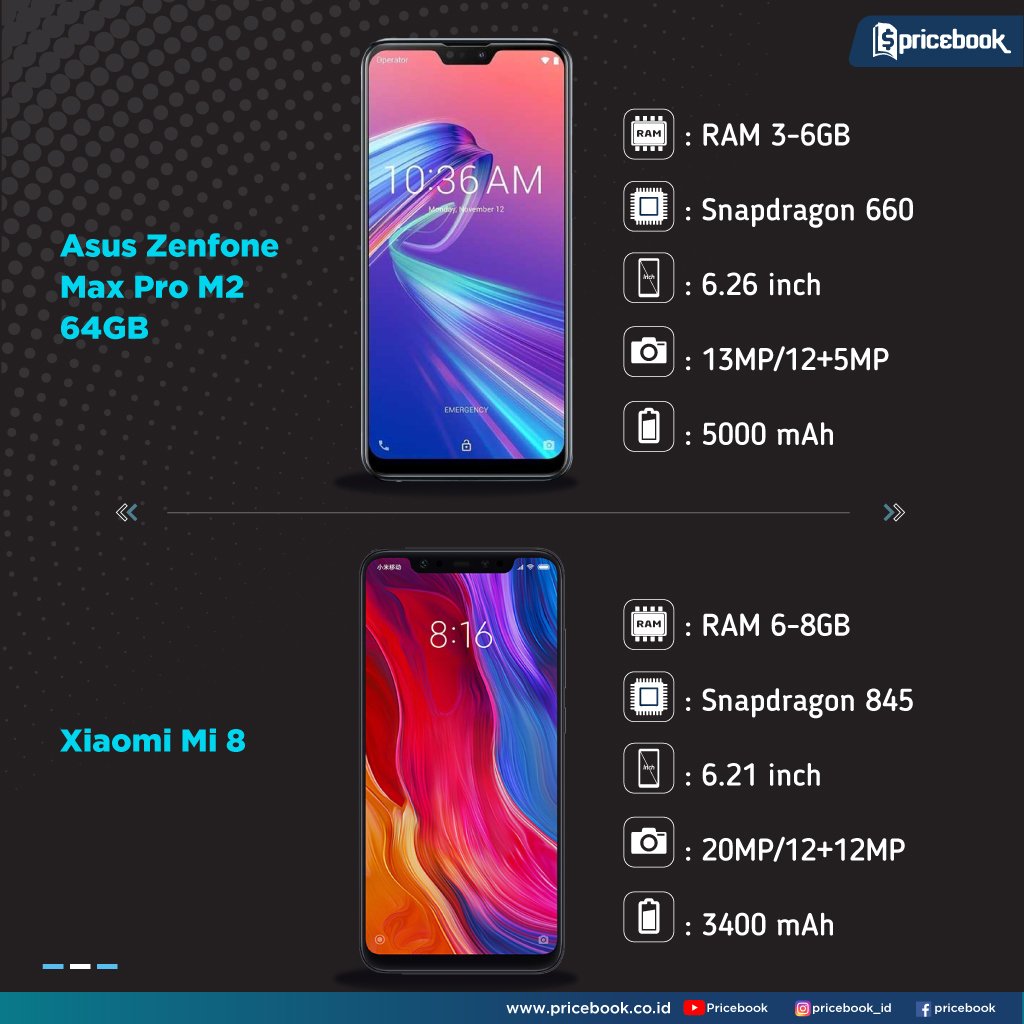 Pricebook_ID's tweet photo. Rekomendasi Pricebook buat kalian yang ingin cari smartphone yang masih OK dibeli tahun ini, bro n sist!
Geser untuk melihat semua daftarnya
.
#pricebook #pricebookmarketissue #pricebookinfo #pocophone #apple #asus #oppo #xiaomi #xiaomimi8 #zenfonemaxprom2 #galaxynotefe #oppof9 https://t.co/UjYlGX6LBZ