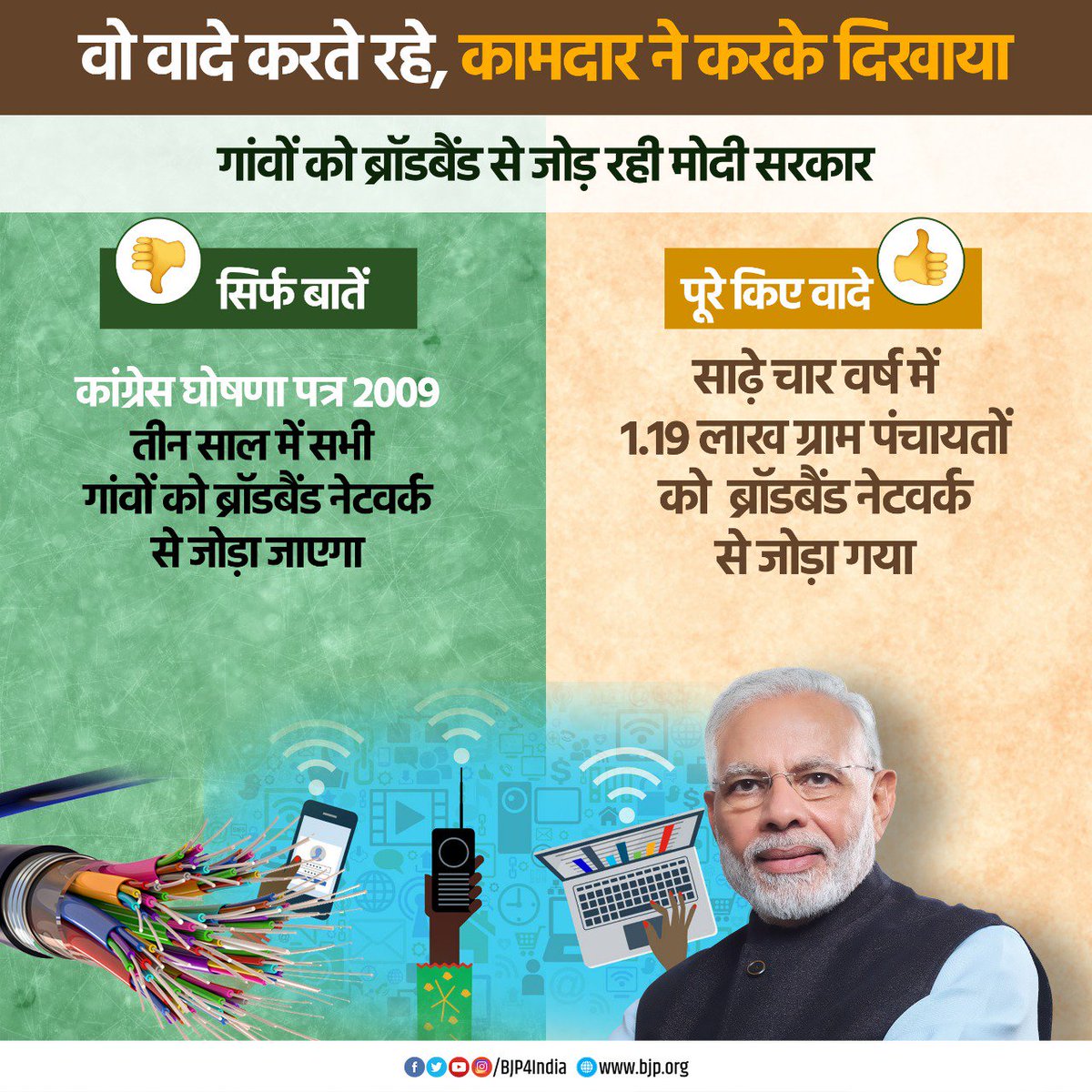 bjpdehradun's tweet image. वो वादे करते रहे, कामदार ने करके दिखाया 👍👍👍💐💐

#AntiMiddleClassCongress