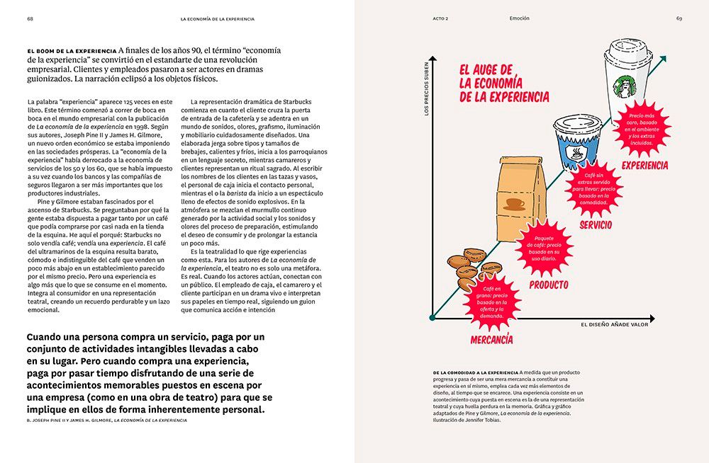 graffica_info's tweet photo. ¿Por qué deberías aplicarte en crear un buen storytelling? 
https://t.co/yoh9qKnK5V https://t.co/NVYIHpcfKa