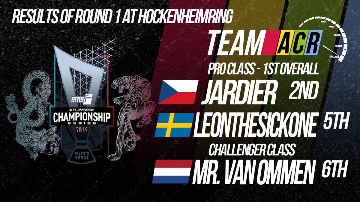 Amazing first race for the 2019 SMS-R Championship Series. Great result for Jardier and Leonthesickone. Thank you <a href="/DriverR1_/">DriverR1</a> for beinginvolved. Some good points for Mr Van Ommen in the Challenger. Thank you <a href="/PlayseatGlobal/">Playseat®</a> and <a href="/EventsHouse/">The Events House</a> putting this on! @projectcarsgame