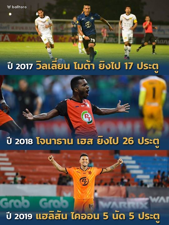 Balltoro_com's tweet photo. 😎 ประจวบไม่เคยขาดยอดดาวยิง

3 ปีติดกับการสร้างยอดดาวยิงต่อพิฆาต 🐝💥

⚽ คืนนี้จะยิงอีกไหม??

____________________________

สนับสนุนโดย intbizth : ผู้เชี่ยวชาญการทำเว็บไซต์ E-Commerce เว็บไซต์ขายของ เว็บไซต์กีฬา พร้อมราคาพิเศษ

ดูข้อมูลเพิ่มเติม : … https://t.co/0PezMSRURO https://t.co/zSM6qA1hd3