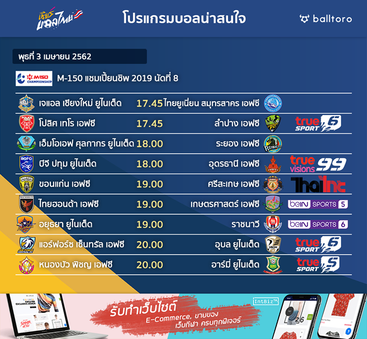 Balltoro_com's tweet photo. เช็ดโปรแกรม #T2 นัดกลางสัปดาห์ได้ที่นี่เลย!! #ผลบอล #บอลไทย https://t.co/0PezMSRURO https://t.co/emkrgG321g