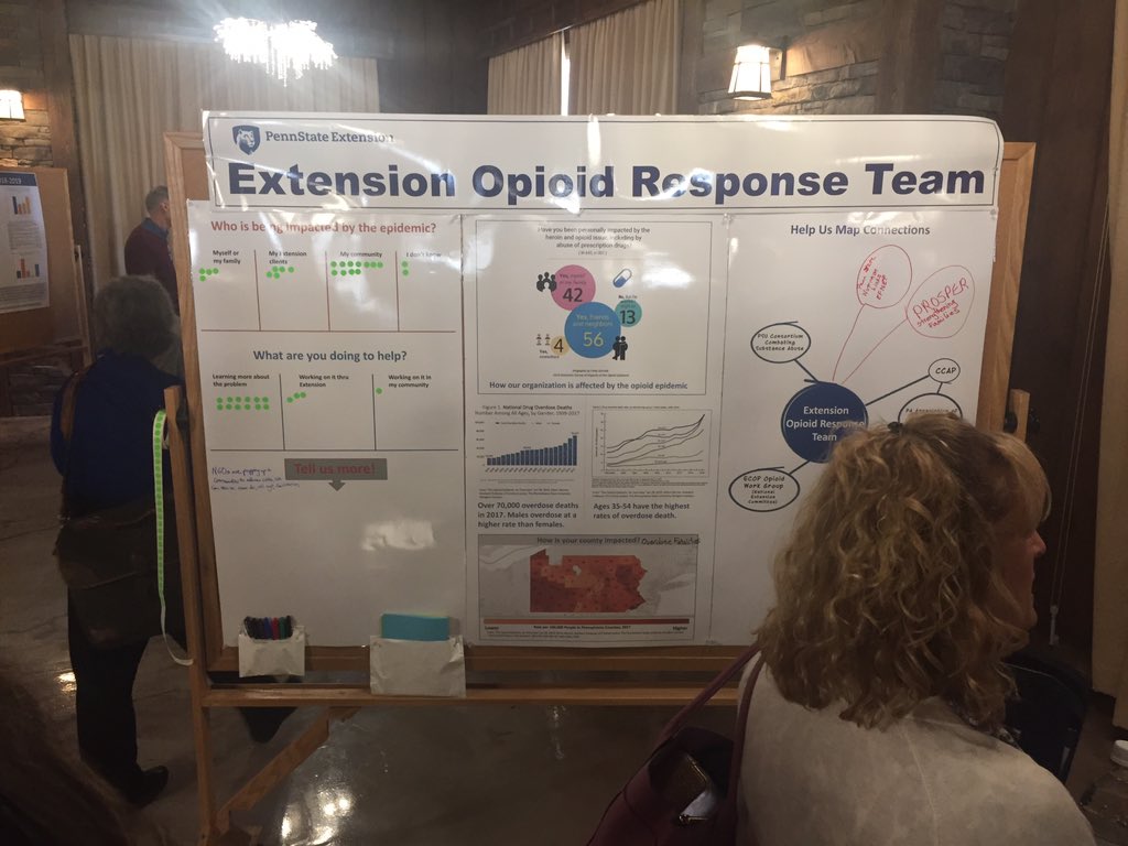 CristyHSchmidt1's tweet photo. PSU Extension is working to address the #opioidcrisis in PA. How are you affected by the epidemic? We want to know. Your perspective is critical to an effective, holistic response. The Opioid Response Team engaged our colleagues on the issue at Extension conference #PsExtCon https://t.co/EZN3uAZgV3