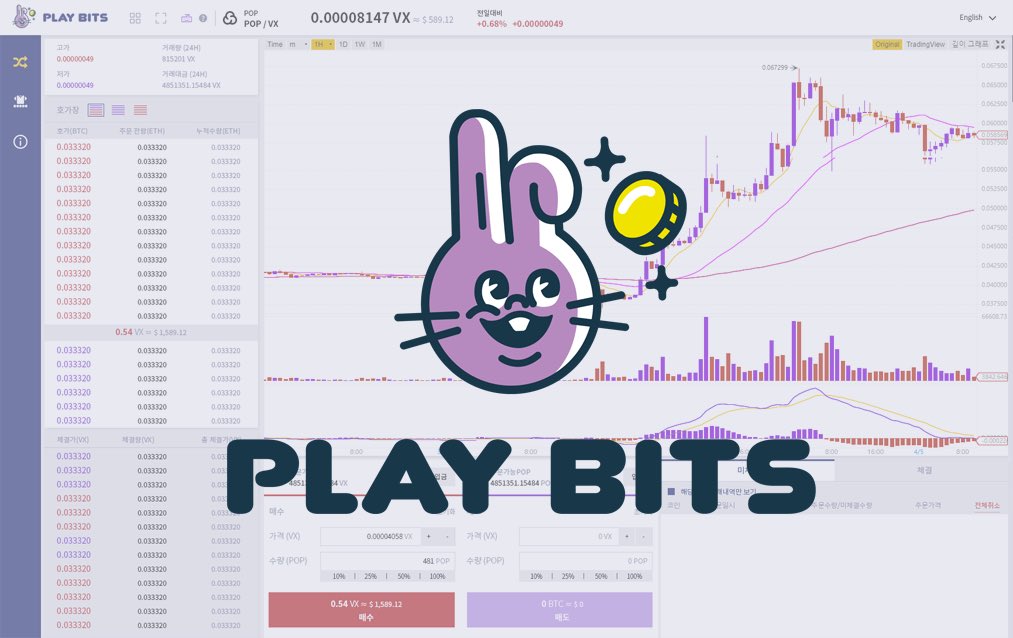 bitstartup's tweet photo. https://t.co/cruRZac7AP