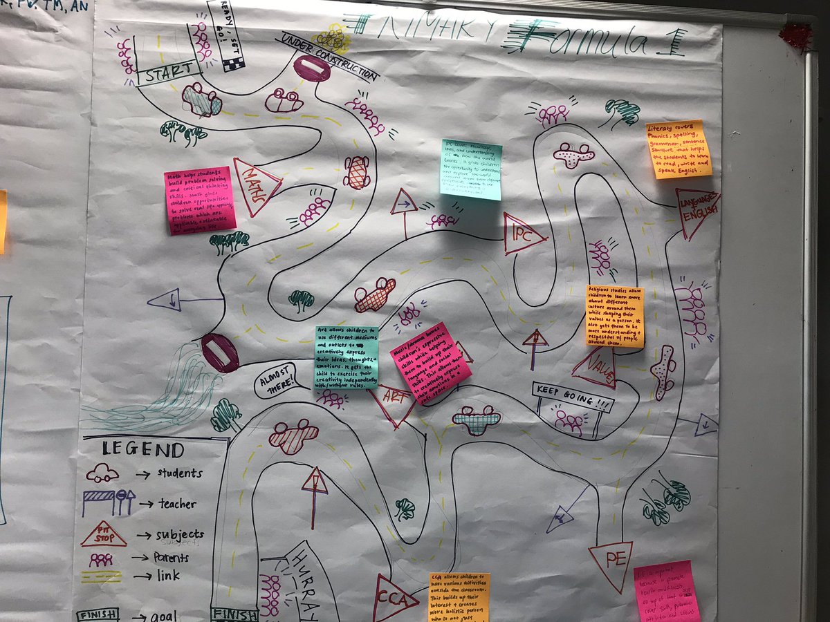 Day 2 - Engage Phase ( CIATL )
Gaining a lot of confidence in an active learning environment #HISPDQ2019 <a href="/davinamccarthy1/">davina mccarthy</a> #his_leaning <a href="/CambridgeInt/">Cambridge International Education</a> <a href="/BoeyEvelyn/">Evelyn Boey@work</a> @MsSitiZaza