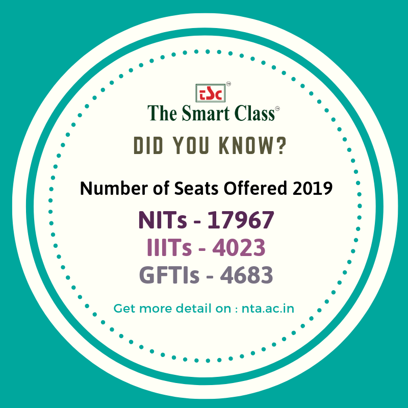 TheSmart_Class's tweet photo. #tsc
Did You Know
#TheSmartClass #technology #world #memes  #share #Ouestion #answer #success #motivation #entrepreneur #love #life #lifestyle  #goals #motivational  #hustle #entrepreneurship #happy https://t.co/3CRAjU16HM