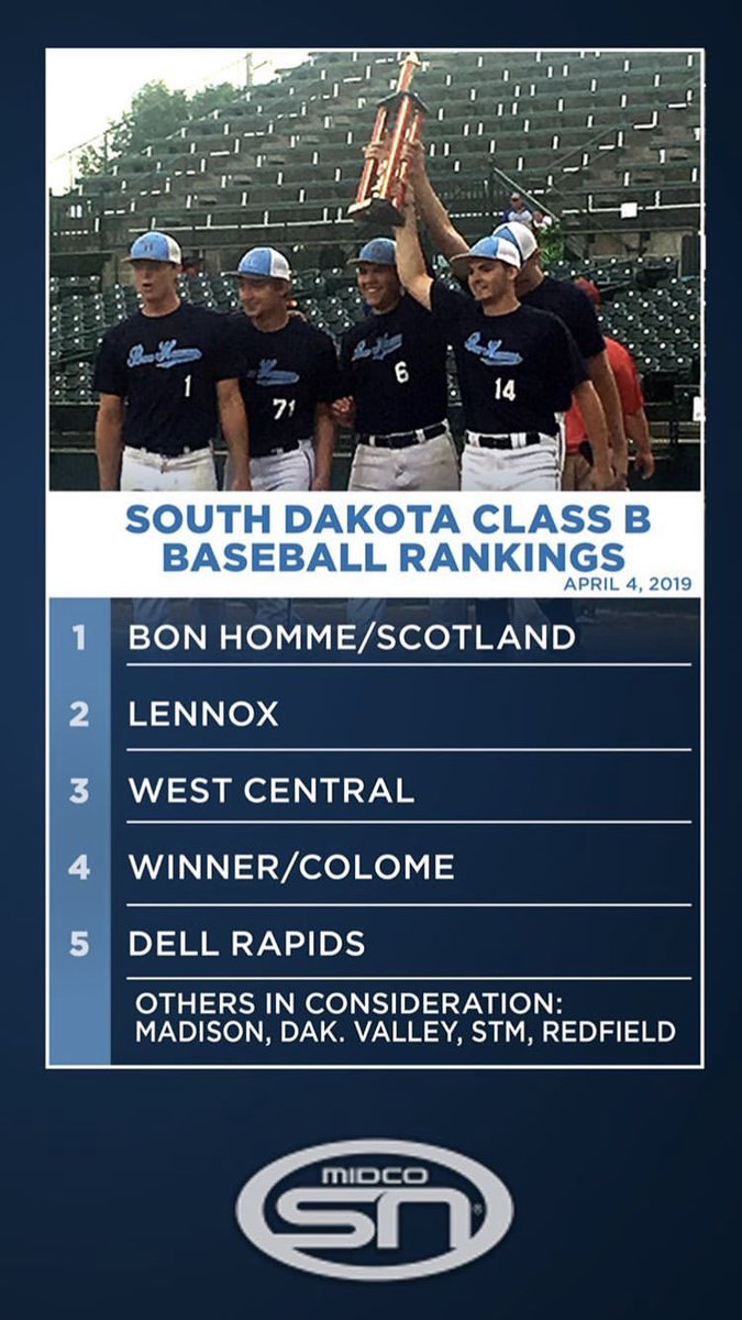 DellsBaseball's tweet photo. First rankings of the year and @DellsBaseball is #5! We have some room to move up but its gonna be an exciting year! #godells⚾️ https://t.co/SfD6cBTNC8