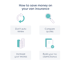 Go for it..
#money #insurance #policy #moneypolicy #loan #budjet #savemoney #moneysavings #income #earnings #protection #security #safety #moneymanagement #backup #backing #vaninsurance #claim #claimmoney #usapeople #usainsurance #followus #followtofollow #follow #follow4follow