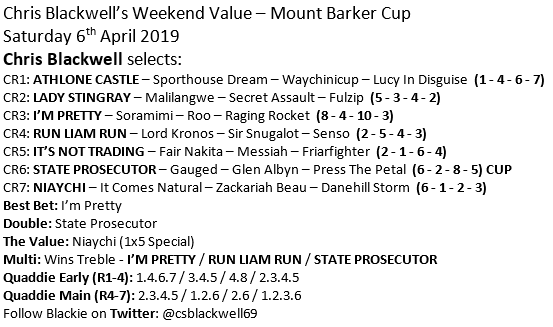 csblackwell69's tweet photo. Early Look #MtBarker Cup π
#MtBarkerRaces #WARacing https://t.co/roCcN705y5