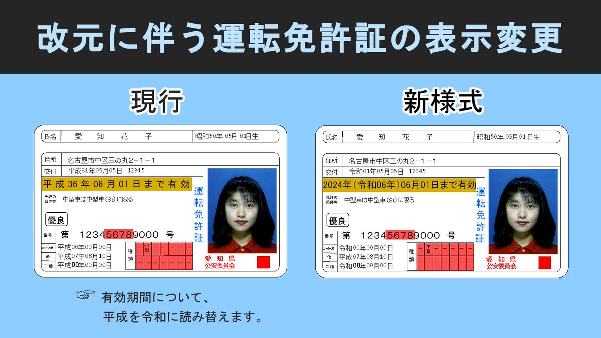 更新 愛知 県 運転 免許