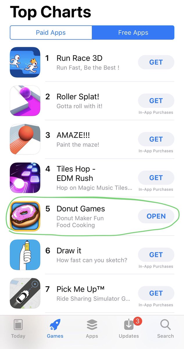 topcrazygames's tweet photo. Donut Games reached #5 overall in the US. Thank you for the support everyone! 😋🍩 https://t.co/bsknsp21Z4