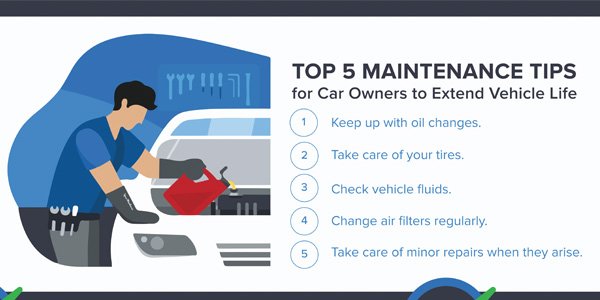 Car care tips of the day betting Car care tips of the day betting mlb sports picks