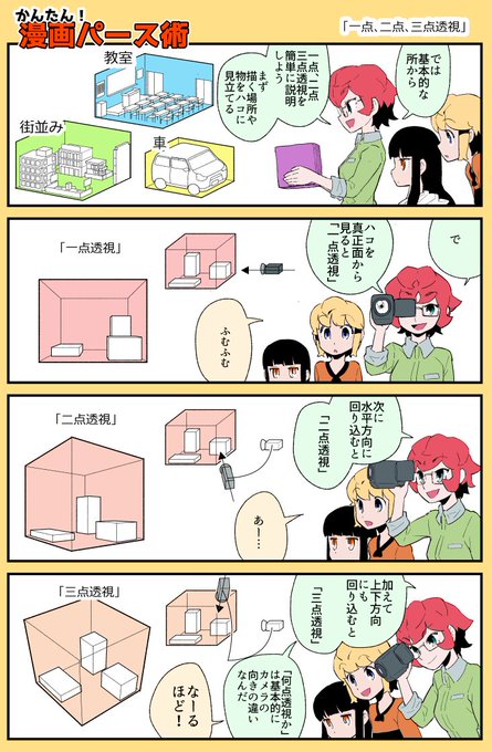 かんたん クリップスタジオ漫画術 Ayuking99 さんの漫画 7作目 ツイコミ 仮