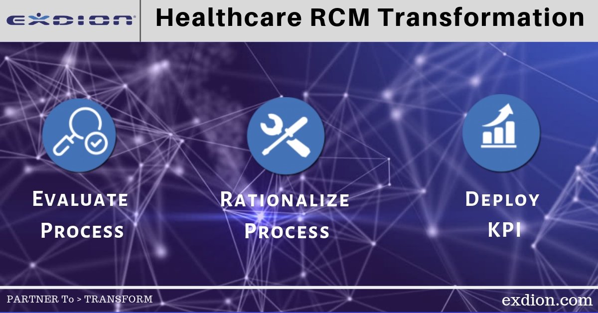 exdioninsurance's tweet photo. #Automate the monotonous RCM cycle process with the help of #Exdion #RPA solution and find a potential decrease in #E&O
https://t.co/7WhgQirYrU
#HealthcareTech #RCM #Automation #AI
#DigitalTransformation #MedicalBillingCompany
#PartnerToTransform #Exdion
@Brad_Justus @nlm_news https://t.co/GbLJf38a5q