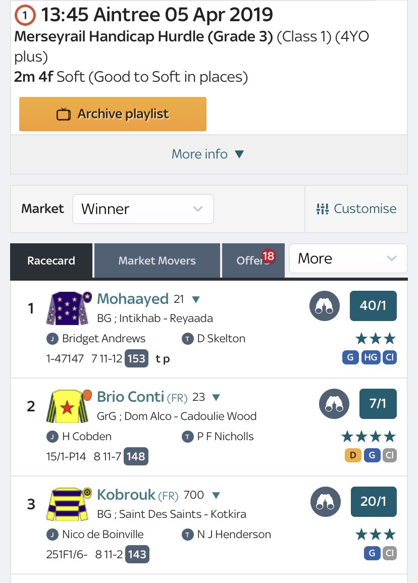 “We’d like to apologise that the first race, The Merseyrail Handicap Hurdle at 13:45 will be running 20 minutes late and only be formed of 3 horses.”