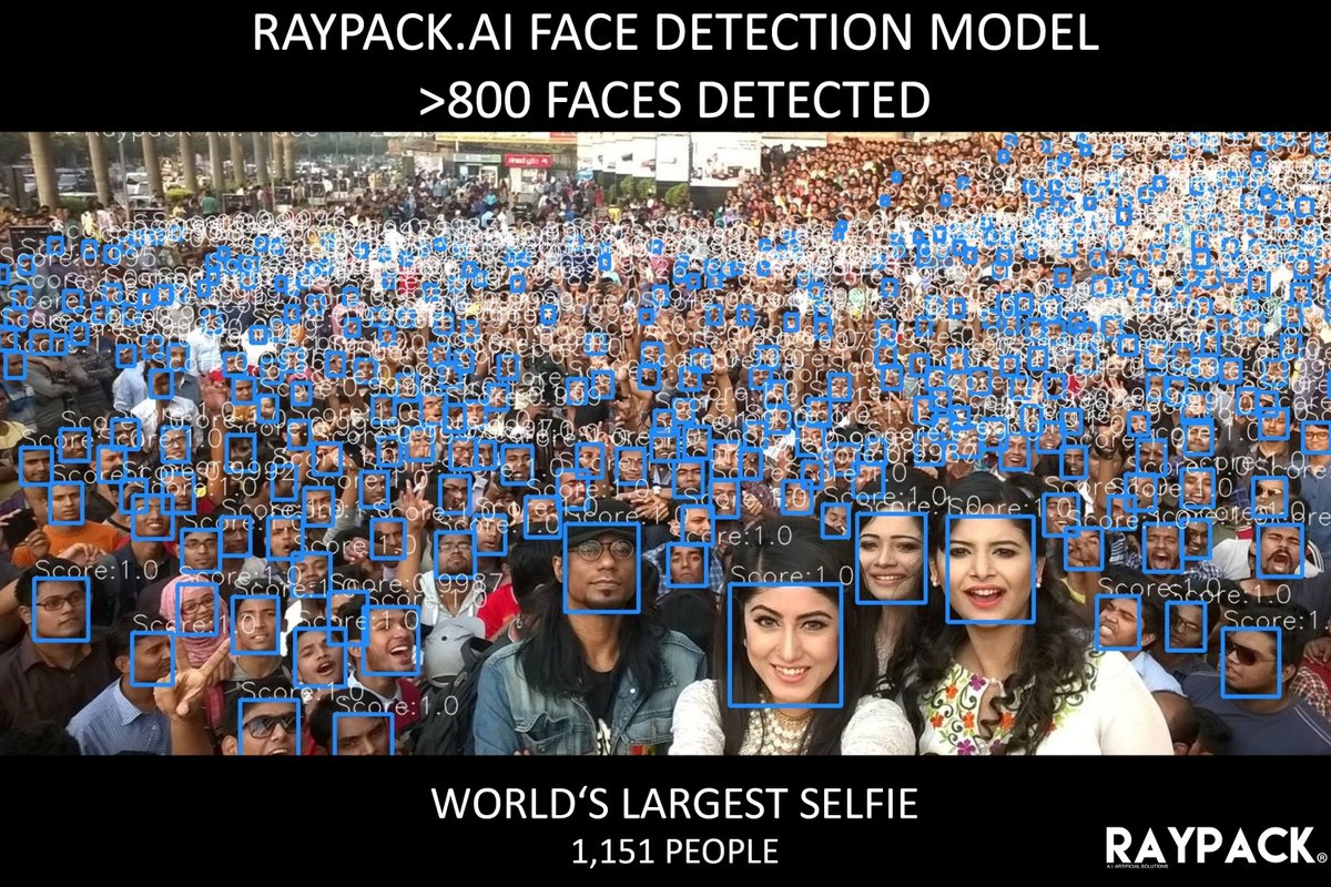 This image is the world's largest selfie with 1,151 people in it. An excellent chance for us to check our FACE AI performance!

How did we perform? Our model has detected more than 800 faces, and we are working hard to outperform the existing results and achieve a new score!