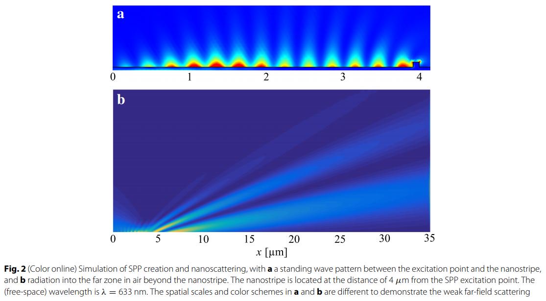 SpringerPhysics's tweet image. #Scattering of partially coherent surface plasmon #polariton fields by metallic nanostripe jeos.springeropen.com/articles/10.11…

#JEOSRP @InstitutePhoton @europeanoptics @SpringerOpen
