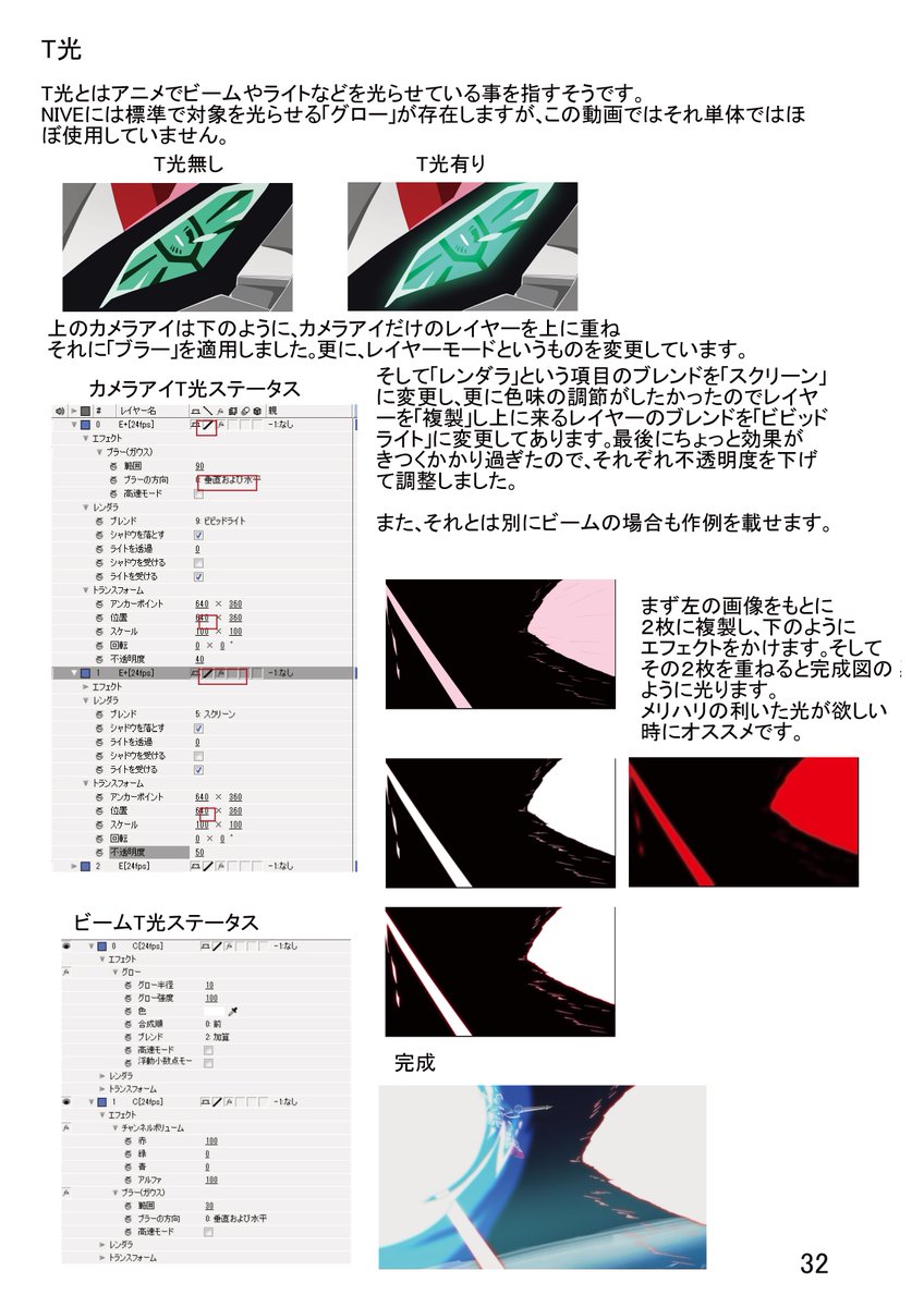 厨房ちゃうよ 超大昔に作ったアニメの作り方の本の内容 なんとsai以外フリーソフトでアニメが作れちまうんだ みたいな内容ですがたぶん今まで累計で100冊ちょいしか売れてないんだよな 厨房ちゃうよ 超大昔に作ったアニメの作り方の本の内容 なんとsai以外フリーソフトでアニメが作れちまうんだ みたいな内容ですがたぶん今まで累計で100冊ちょいしか売れてないんだよな