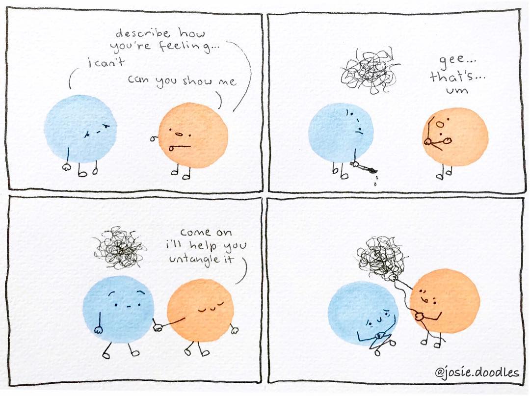 MHFAEngland's tweet photo. We're grateful for our friends - why not reach out and see how they're feeling? A simple 'how are you?' can spark a great wellbeing conversation. Let's always root for one another and grow together. #MHFAWellbeing 💻https://t.co/X7QYDrAjs1  📷josie.doodles https://t.co/ksssIm6ItG