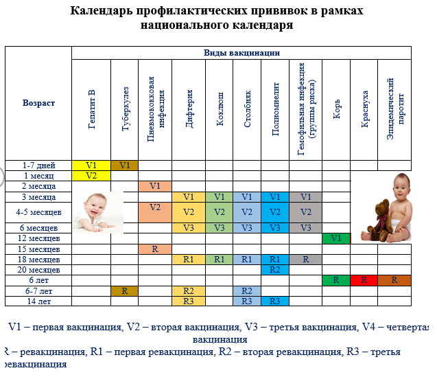 Национальный календарь 2014