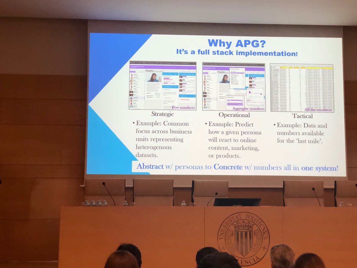 CRAWLO_'s tweet photo. Como predecir el comportamiento del usuario en redes sociales con Bernard J. Jansen, researcher en @QatarComputing #TM2019 #BigData https://t.co/gtOyTOSnyx