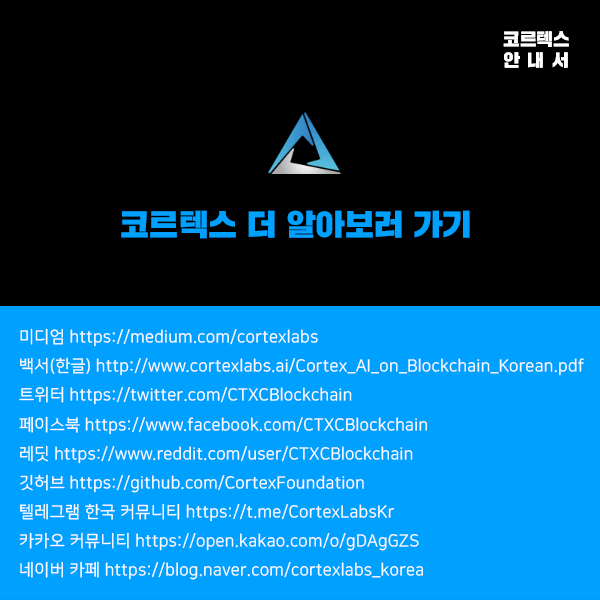 blocknode_news's tweet photo. 블록체인 인공지능 코르텍스 카드뉴스! 코르텍스 백서에서 궁금한 개념 5가지
3편!
#코르텍스 #CTXCBlockchain #블록체인 #AI #인공지능 #바로보기 https://t.co/ycZlM8qMH5 https://t.co/KjIxGhZ5rw