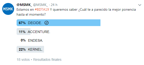 decide4AI's tweet photo. ¡Hemos sido elegidos como mejor ponencia de la votación del #BDTA19! 🙌
Muchas gracias a todos por los votos y por haber asistido a #BigData To Action. ¡Enhorabuena @delbarriomanuel! #AnalíticaPrescriptiva #AnalíticaAvanzada #IA https://t.co/Ltx7YwrrSR
