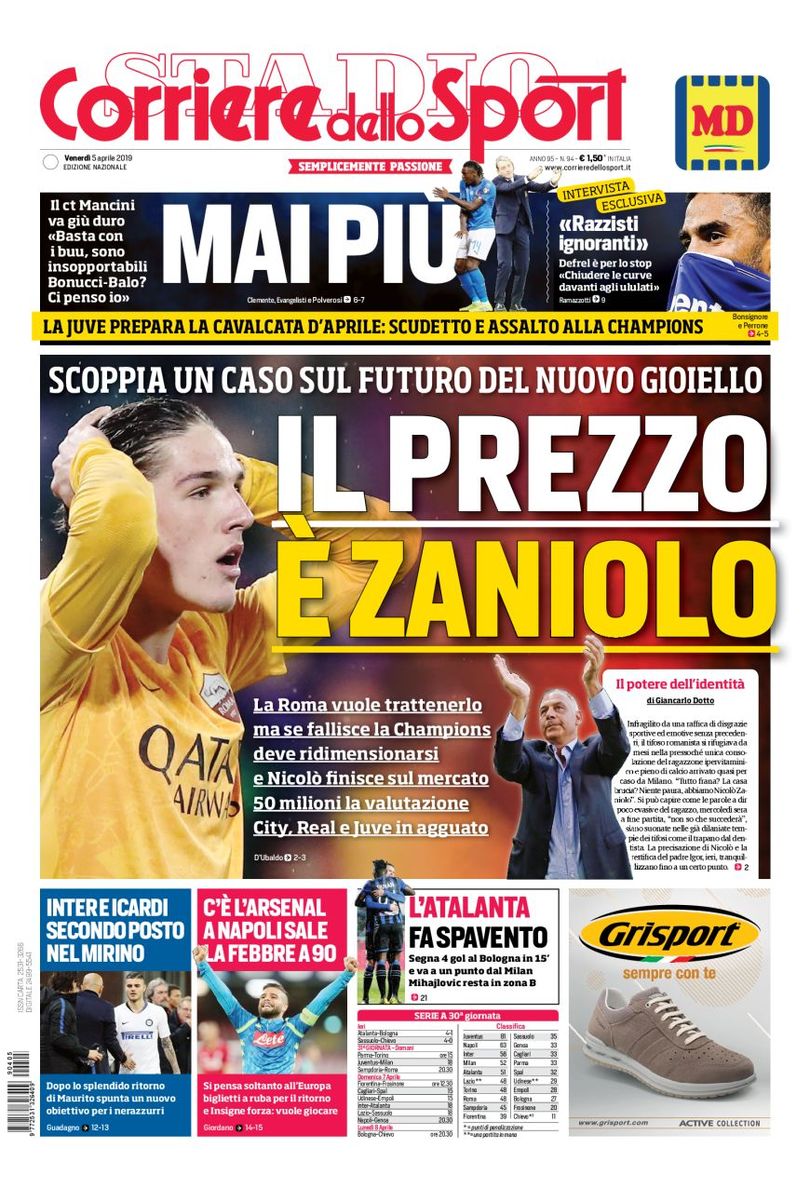 Arjun Pradeep Headlines Cds If Roma Fail To Qualify For Ucl Zaniolo Will Be Transfer Listed He S Valued At 50m Juve Real Mcfc Keen On Him