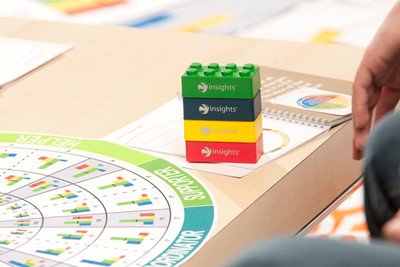 NIEUW bij Amelior! 
Persoonlijke ontwikkeling met Insights Discovery®. Haal het beste uit uzelf en leer onderlinge verschillen waarderen en benutten en creëer een werkomgeving waar innovatie, creativiteit en productiviteit alle ruimte krijgen. bit.ly/2VsGzBG