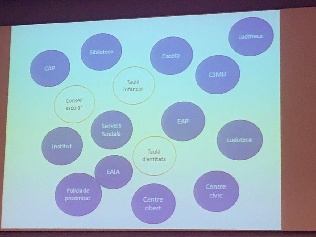 Casal del Mestre tweet media