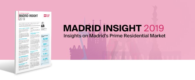 The 2019 Madrid Insight is out now. Unpacking the factors driving local demand, overseas investment and the performance of house prices; this years report shines a new light on the city’s evolving prime residential market. READ more on our blog here: bit.ly/2UpTPJM