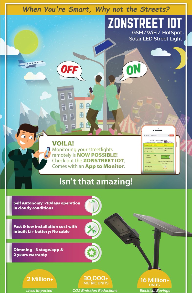 IntelizonEnergy's tweet photo. Welcome to the World of smart charge solar. charge your solar street lights even on cloudy days.
For more info: https://t.co/uQF1rbuwx2
#Intelizon #SolarStreetLight #Solar #SolarStreetLights #SolarPower #SolarEnergy #WirlessSolarStreetLights #SolarPanel https://t.co/SZyfPUBsZ5