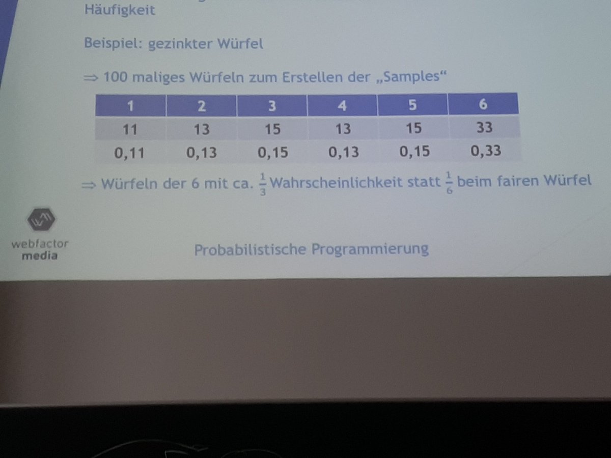 talkAboutDev's tweet image. Probalistische Programmierung auch auf dem #devcamp19 ...was ein Zufall! #wueww