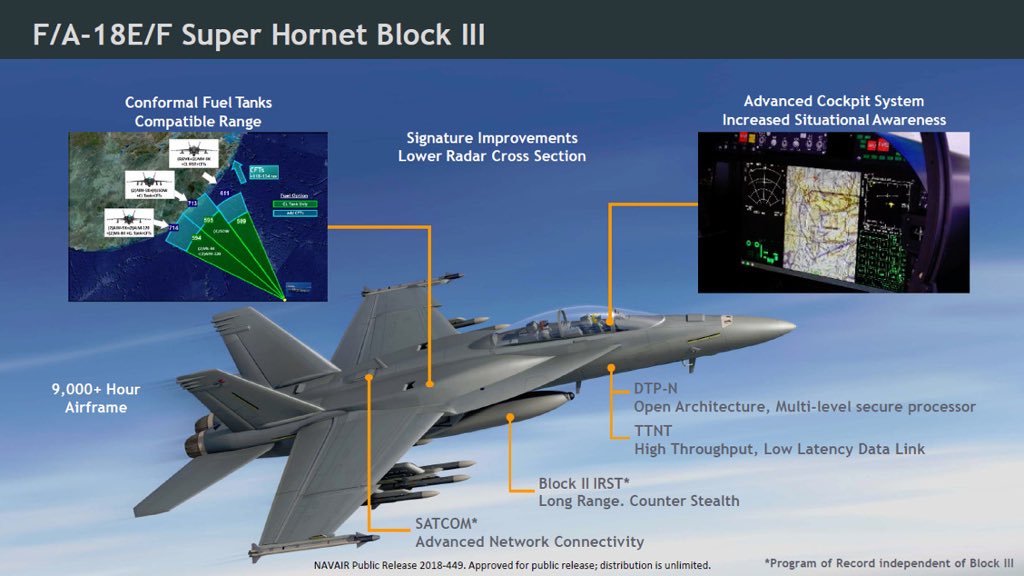 شركة Boeing تكشف عن مقاتلة F/A-18 Block III Super Hornet المستقبليه  D3YRlOYWAAYjPx7