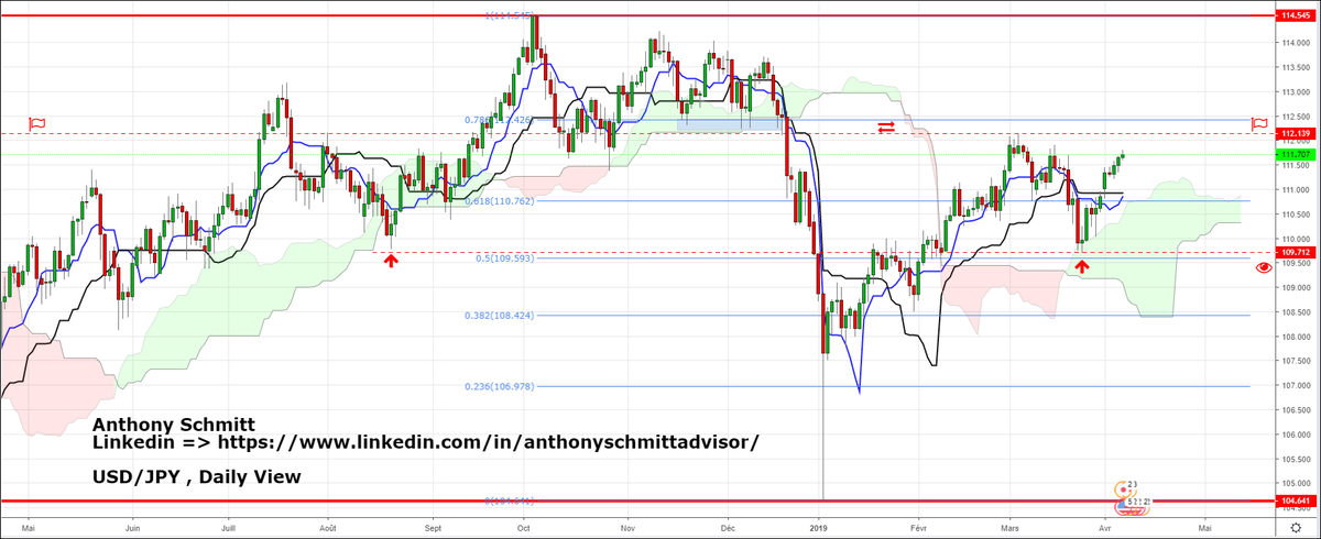 Anthony Schmitt Trader tweet media