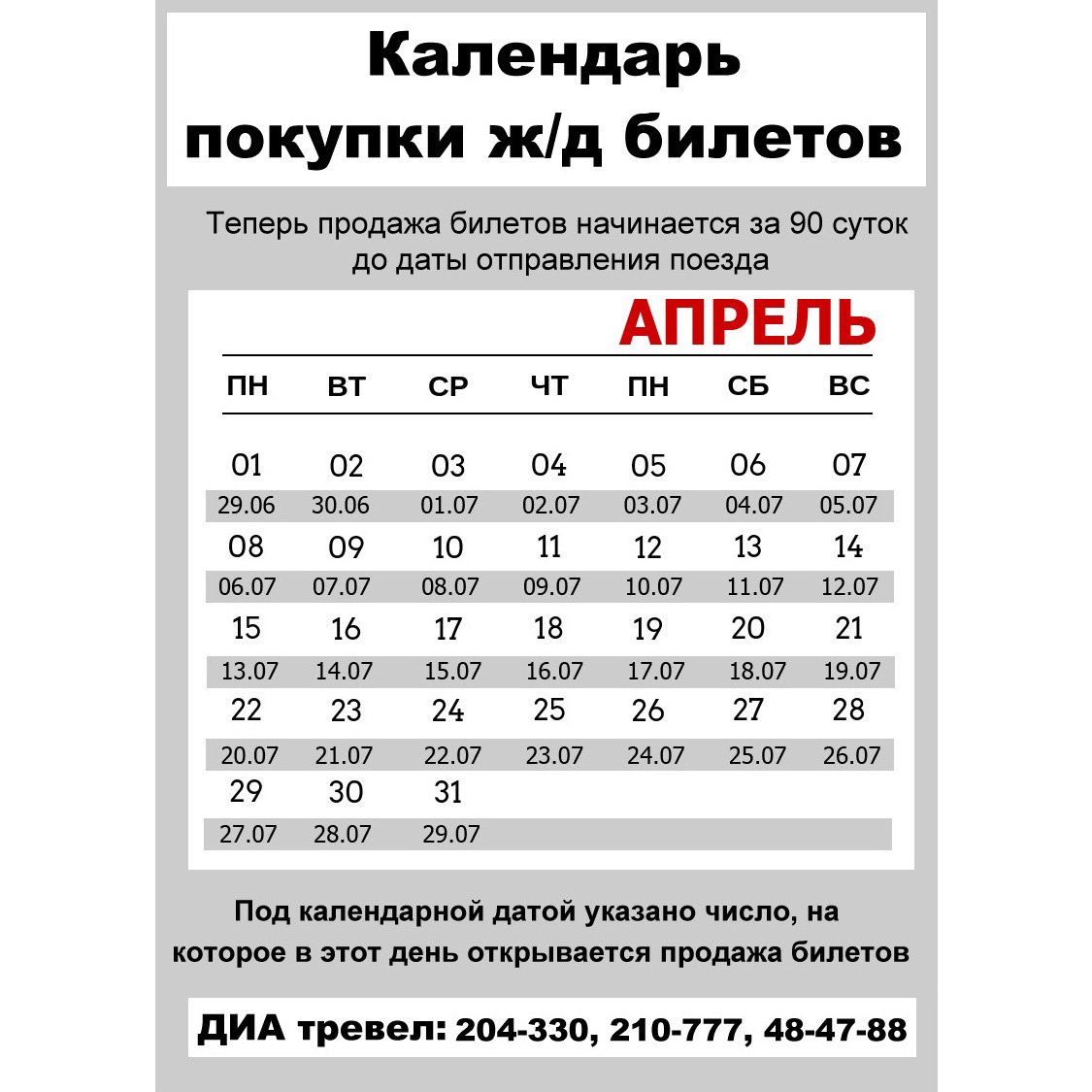 На какой день сегодня продажа билетов