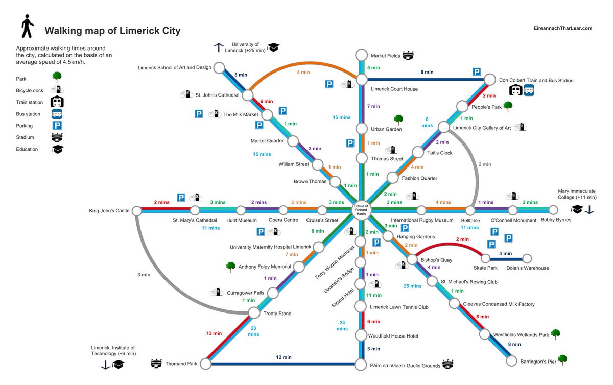 elisaodonovan's tweet photo. Limerick has the potential to be Ireland's most walkable city.Due to the dominance of car traffic throughout the city it is a hostile place for pedestrians.These wonderful walking maps by @eiretharlear show how much potential the city has for active travel+people friendly streets https://t.co/wuX1Mb2f8Q