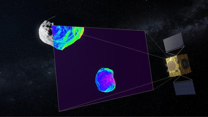 esa's tweet photo. Advanced technology being developed for ESA’s #HeraMission to the Didymos #asteroid pair will let the spacecraft steer itself through space, taking a similar approach to #selfdriving cars. #HowWeMakeASpaceMission
Read more: https://t.co/QyJ0dtE0Bn https://t.co/ajyU0NPScE