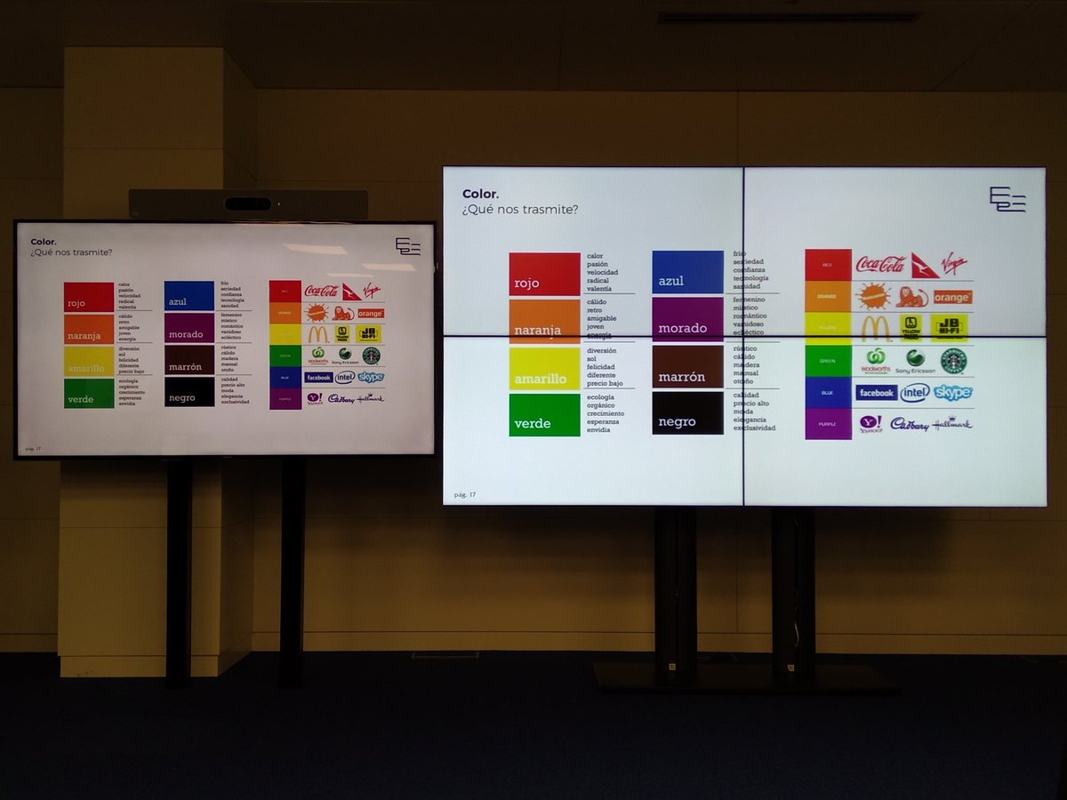 FCapacis's tweet photo. Que fácil es todo cuando @studiocumbre nos forma en la creación de nuestra marca de empresa. En #aulatecnologica de @cisco_spain creamos grandes sueños empresariales. #SomosCapacis  y rompemos esteritipos sobre  nuestros #edicionlimitada https://t.co/W6TK9Ro5iW