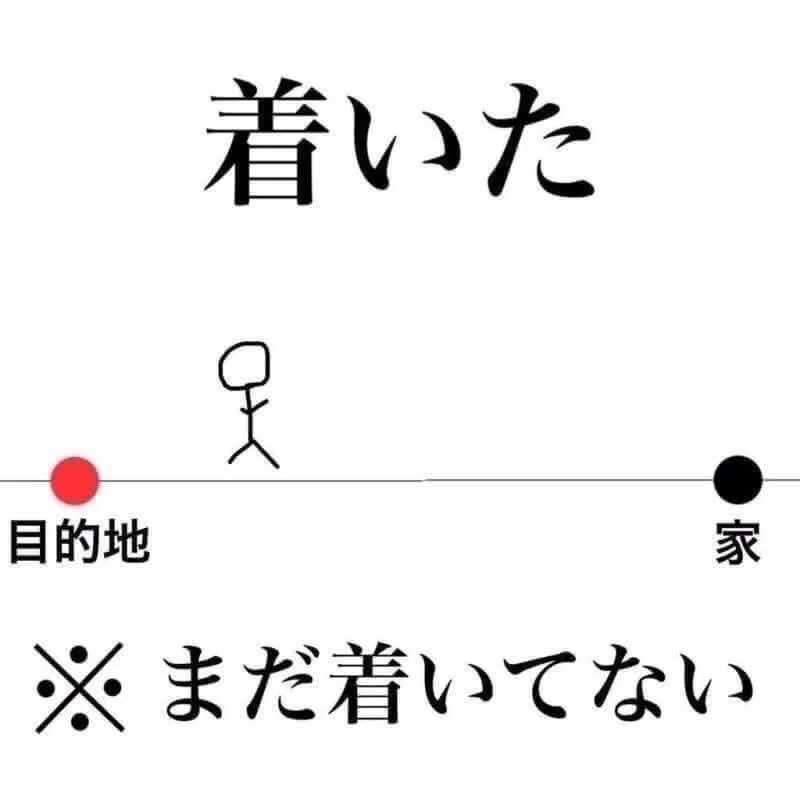 １回はしたことある！？家にいるのに「今家出た」と誤魔化したことｗｗｗ