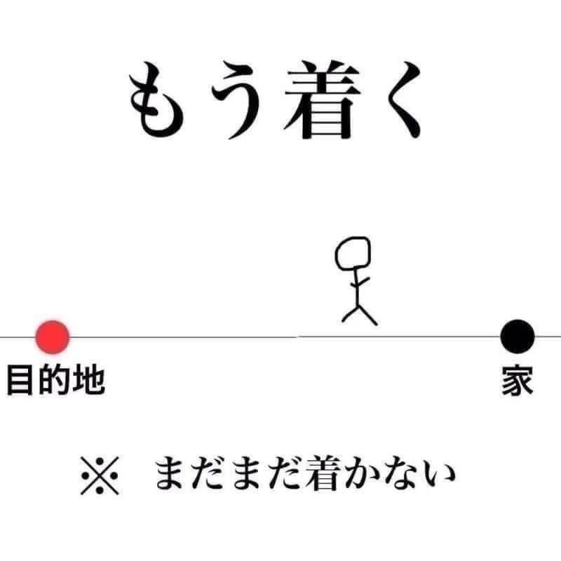 １回はしたことある！？家にいるのに「今家出た」と誤魔化したことｗｗｗ