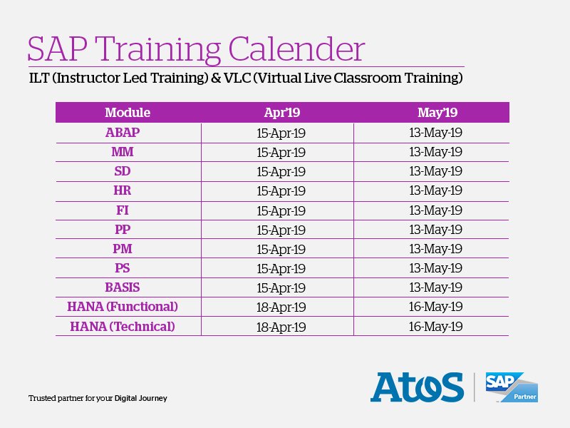 AtosSap's tweet photo. Atos India SAP Education Training calendar is updated for April &amp; May 2019.

What is SAP Certification and why is it important?: https://t.co/xLjoQyWQlq

Enroll now and upgrade to the best career path.

#CreateYourSuccessStory #Atos #SAP #SAP_Traianing #SAP_Certification https://t.co/vWgPuUp7nH