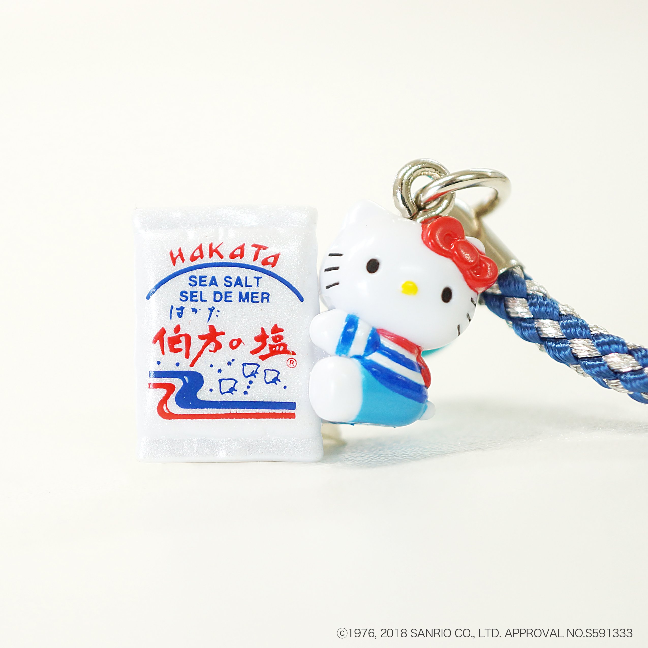 ご当地キティ on X: 