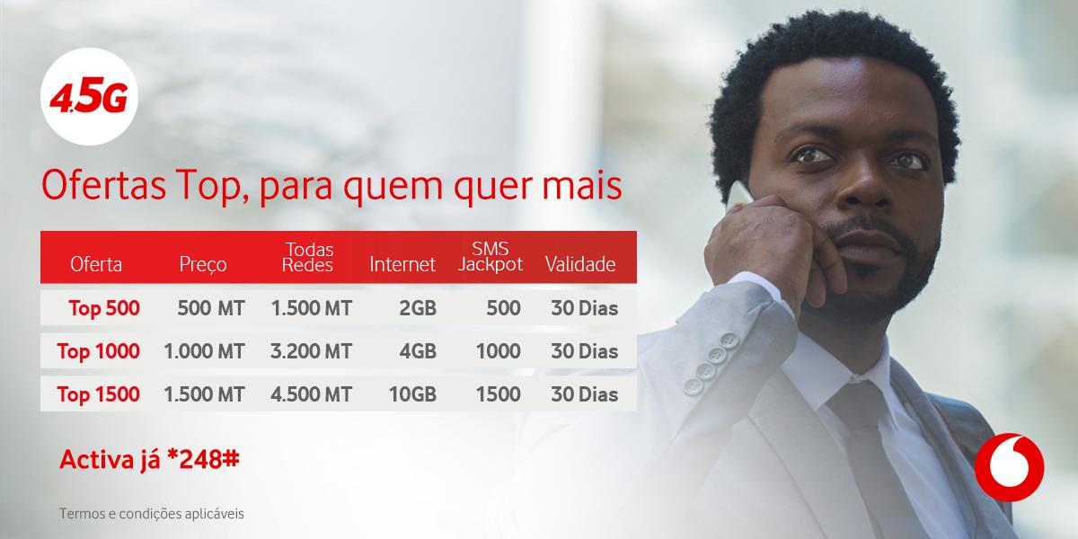 Fala à vontade e navega à alta velocidade na tua Rede 4.5G
Para aproveitares uma destas #OfertasTop, converte o teu Crédito na oferta pretendida. Podes activar uma destas #OfertasTop para um brada, e ganhas 100MT de Crédito para falar para qualquer rede, válidos por 1 dia.