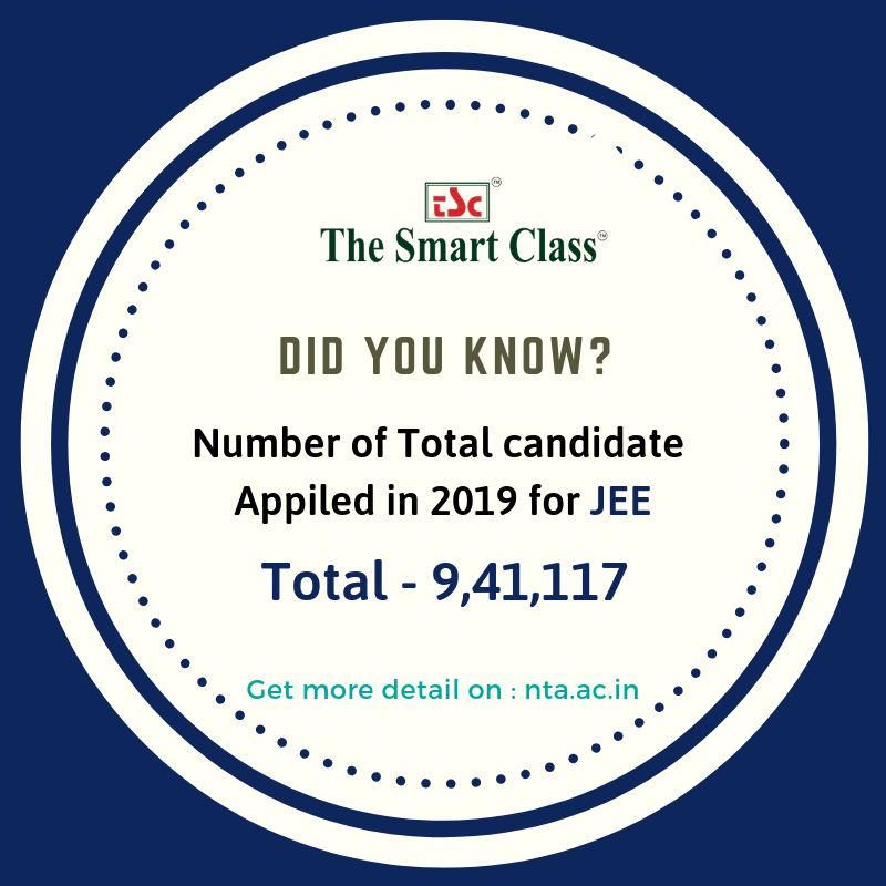 TheSmart_Class's tweet photo. The Smart Class Nagpur
#tsc #thesmartclass #knowledge #abacus #learning 
#success #motivation #entrepreneur  #inspiration https://t.co/B9KXKUG1eC