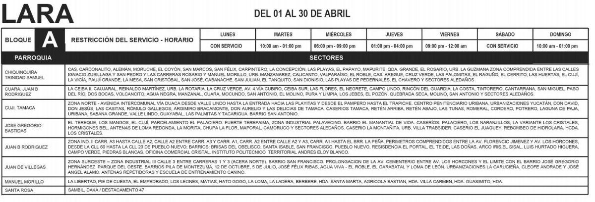 belldandyla's tweet photo. #5Abr #PuebloVictoriosoYEnMarcha Plan de Administración de Cargas para el estado #Lara organizados en 5 bloques #SoyConscienteConsumoEficiente .@CORPOELECinfo .@Corpolara .@AbastLara .@Juancml20 .@CSBicentenaria .@gestionperfecta .@Elegbara7 .@INFOCENTROSLARA https://t.co/iHY26Salui